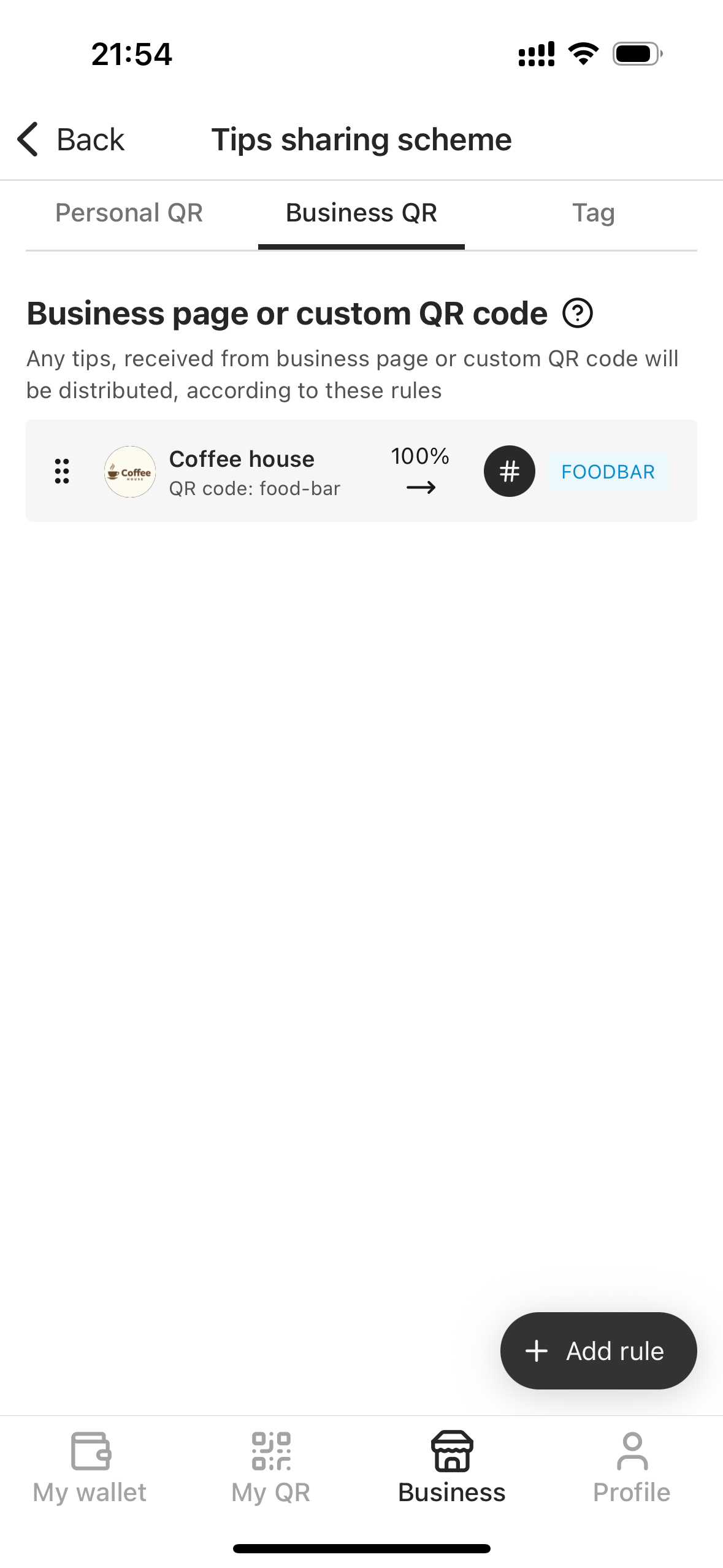 Tip Sharing Scheme. Business QR tab